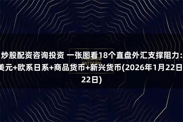 炒股配资咨询投资 一张图看18个直盘外汇支撑阻力：美元+欧系日系+商品货币+新兴货币(2026年1月22日)