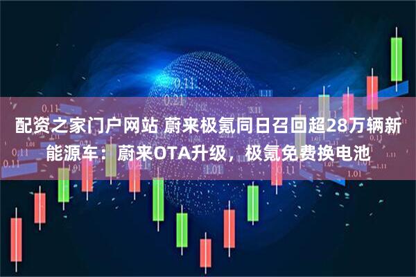 配资之家门户网站 蔚来极氪同日召回超28万辆新能源车：蔚来OTA升级，极氪免费换电池